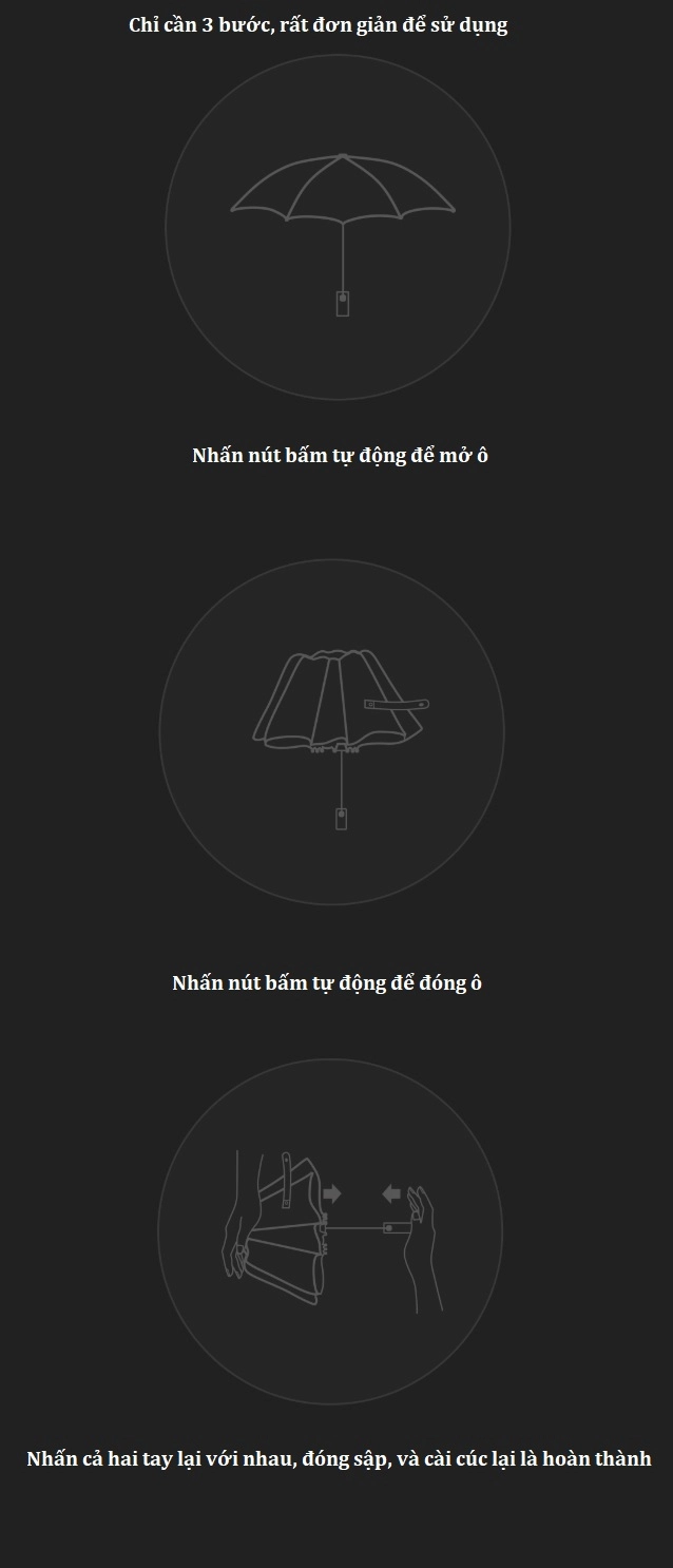 Ô thông minh Xiaomi ZDS01XM